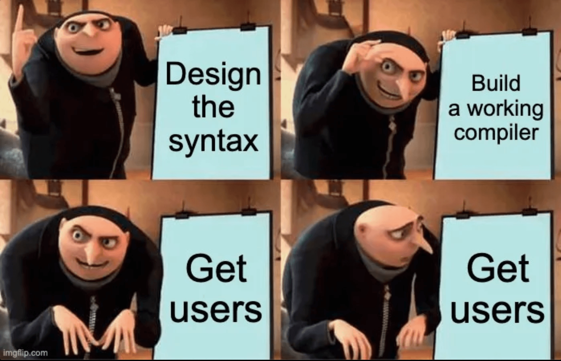 language