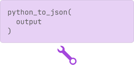 Technique